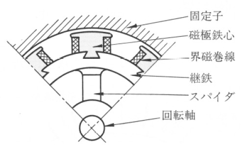 身上出现老年味是什么引起的-怎么除掉身上的老年味专区_身上的老年味怎么去除小妙招专区_我身上的老年味如何去除网